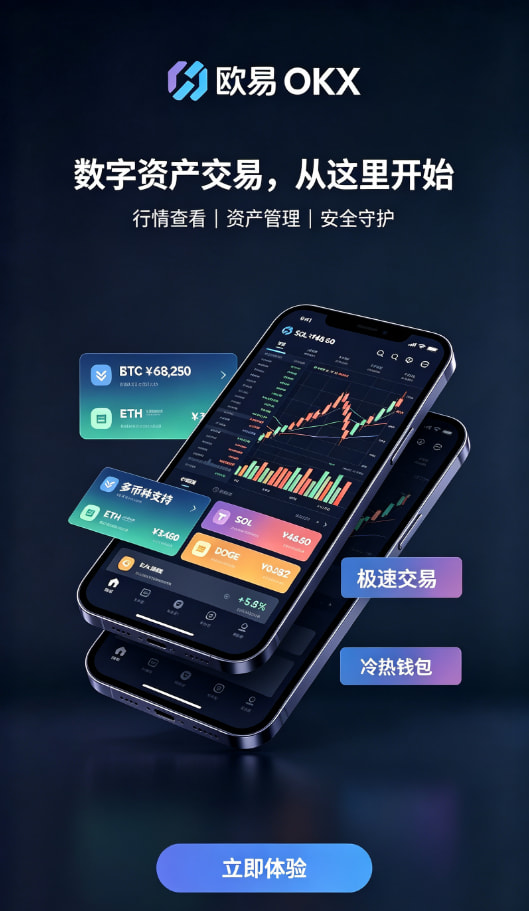 欧交易所app安装资金充值步骤
